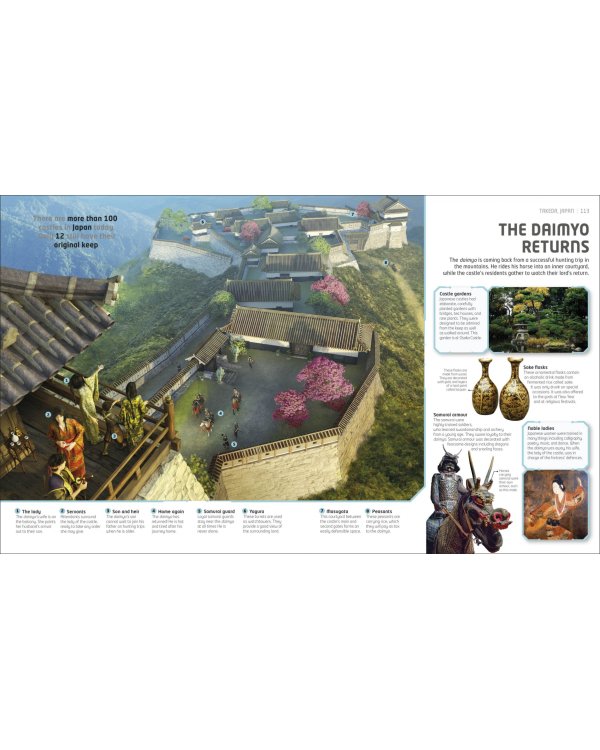 Incredible History. Lost Worlds Brought Back to Life