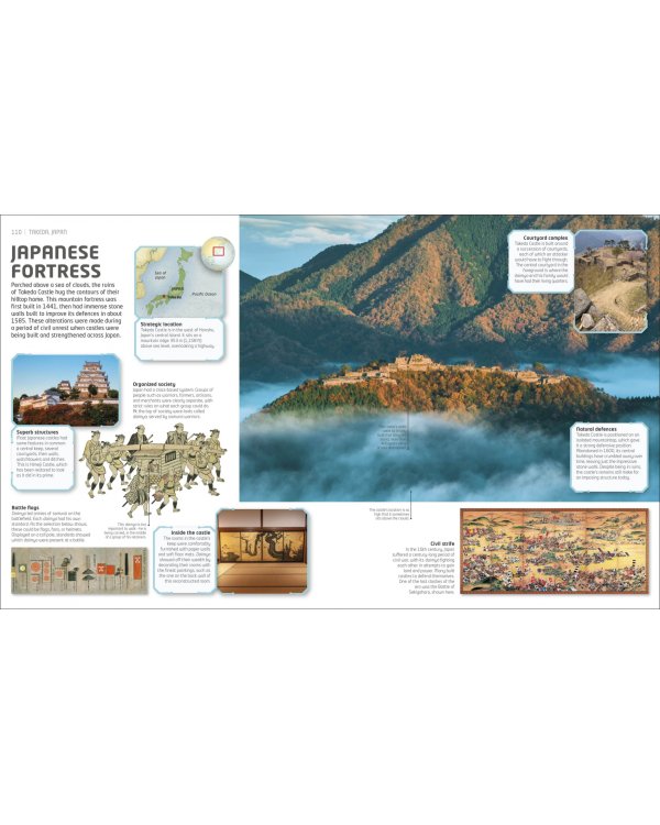 Incredible History. Lost Worlds Brought Back to Life