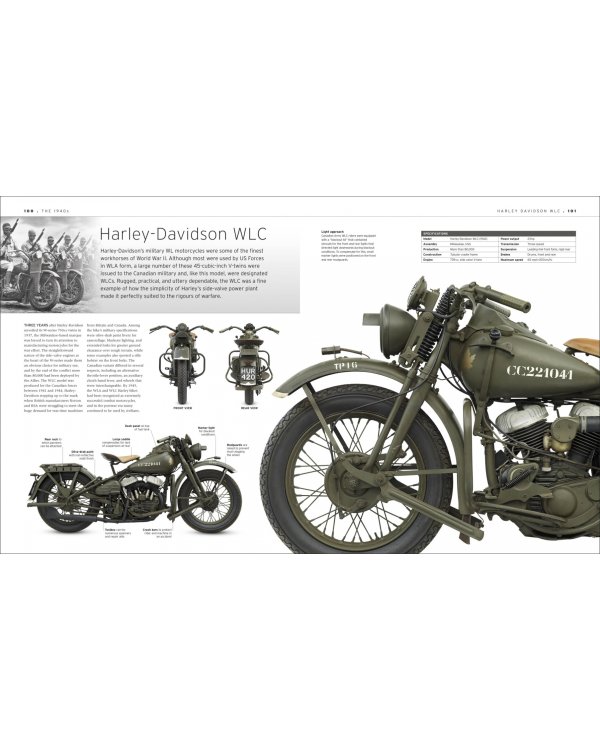 The Motorbike Book. The Definitive Visual History