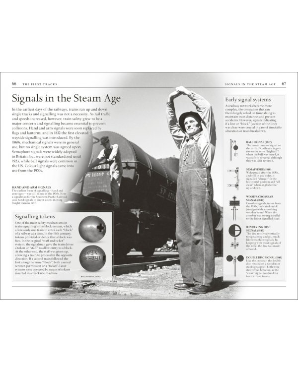 A Short History of Trains