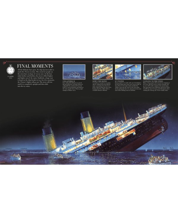 Story of the Titanic