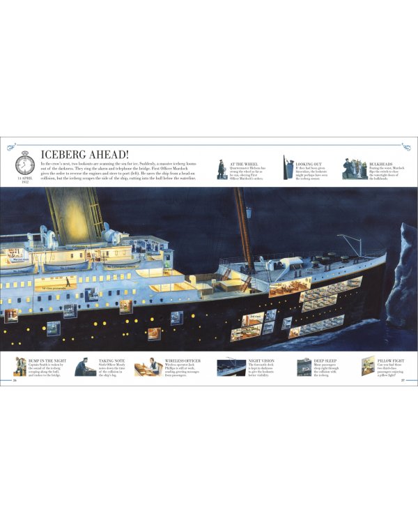 Story of the Titanic
