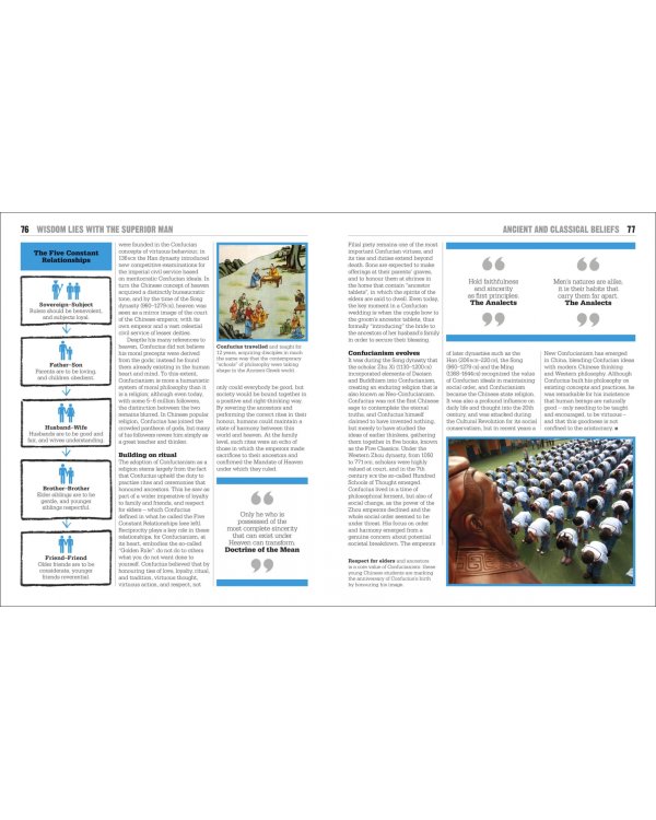 The Religions Book. Big Ideas Simply Explained