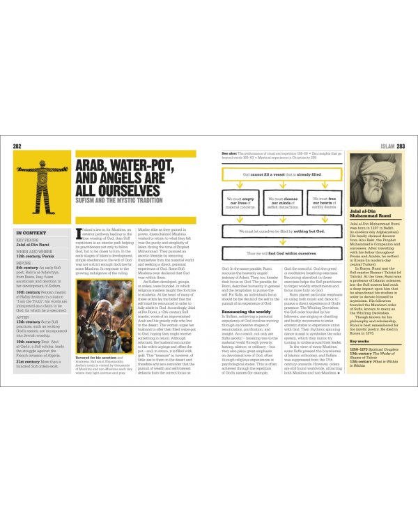 The Religions Book. Big Ideas Simply Explained