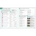 English for Everyone. Practice Book Level 1 Beginner. A Complete Self-Study Programme