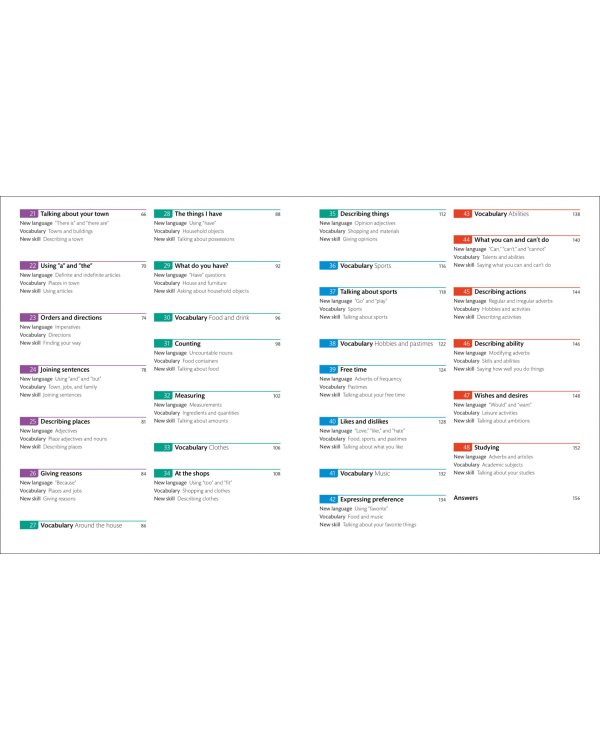 English for Everyone. Practice Book Level 1 Beginner. A Complete Self-Study Programme