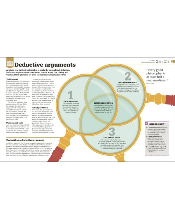 How Philosophy Works. The Concepts Visually Explained