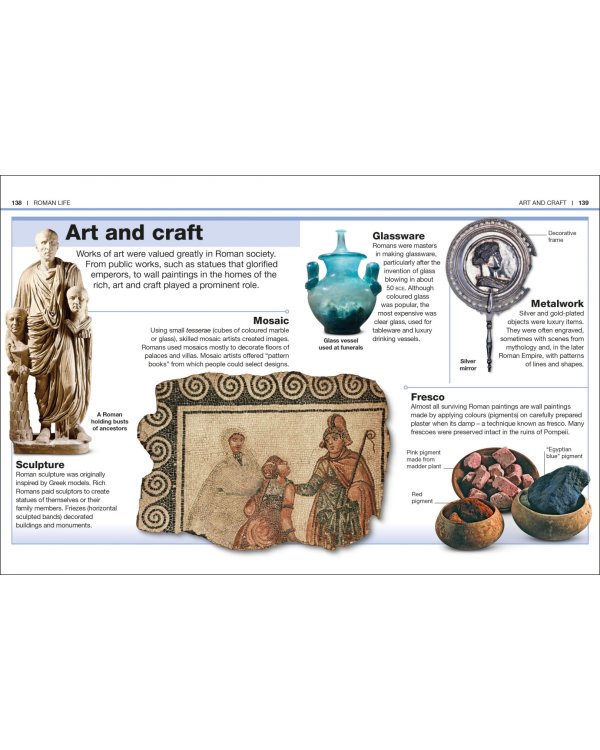 Ancient Rome