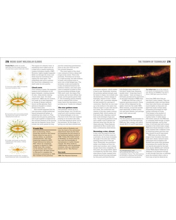 The Astronomy Book. Big Ideas Simply Explained