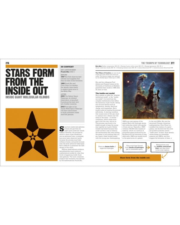 The Astronomy Book. Big Ideas Simply Explained