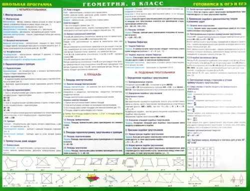 Готовимся к экзаменам. Учебное наглядное пособие Геометрия. 8 класс. Готовимся к экзаменам. Справочное пособие