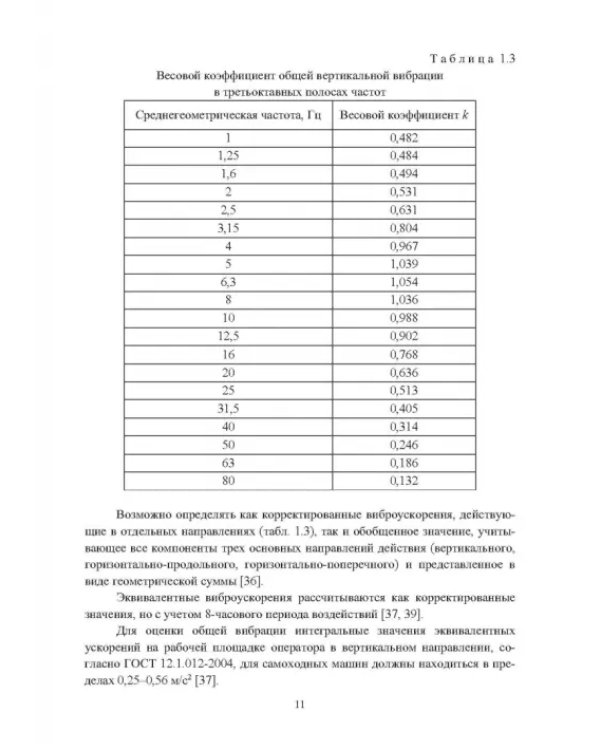 Подрессоривание кабин колесных и гусеничных машин
