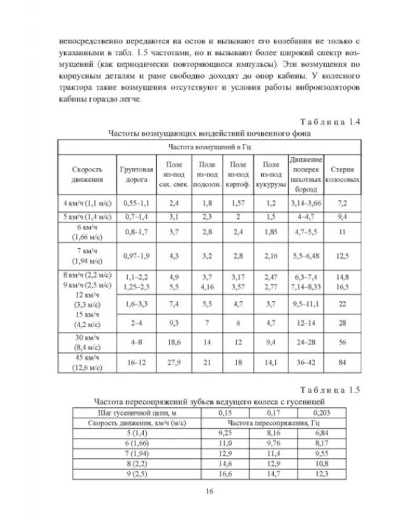 Подрессоривание кабин колесных и гусеничных машин
