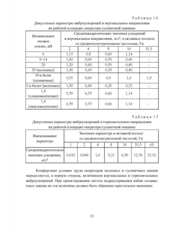 Подрессоривание кабин колесных и гусеничных машин
