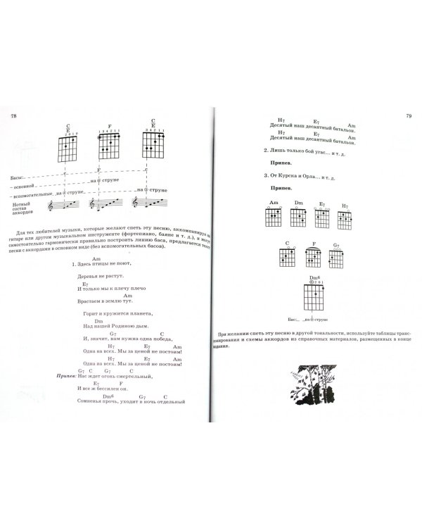 Нам нужна одна Победа! Популярные песни о Великой Отечественной Войне под гитару