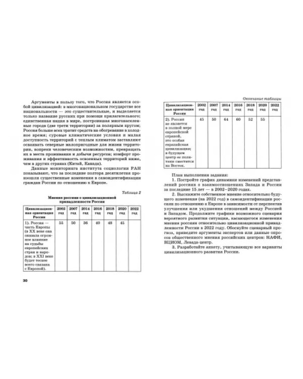 Социология международных экономических отношений