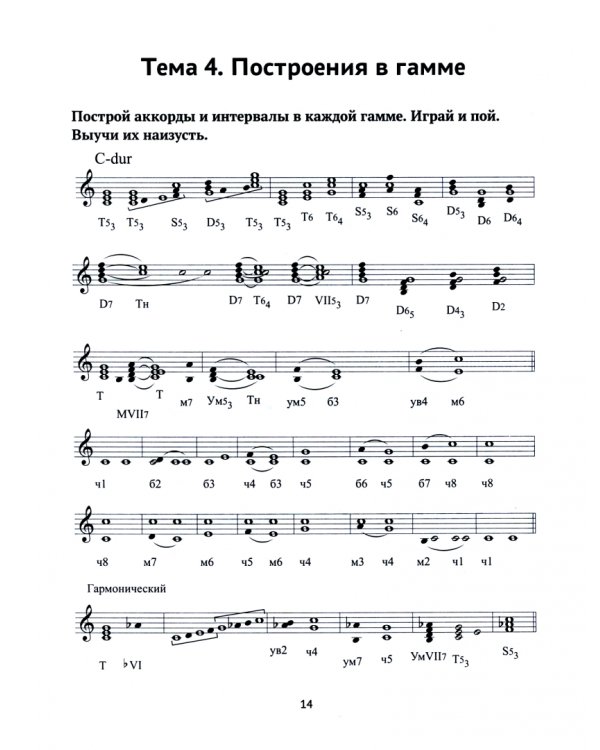 Сольфеджио. 4 класс ДМШ. Рабочая тетрадь