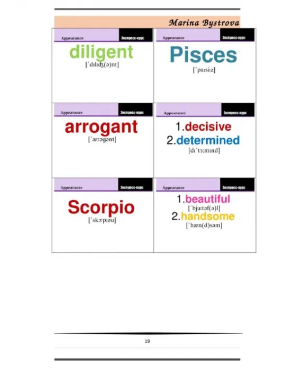 Flashcards. Карточки + примеры употребления. Внешность. Часть 1