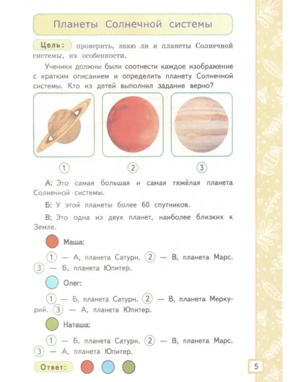 Окружающий мир. 4 класс. Тетрадь учебных достижений