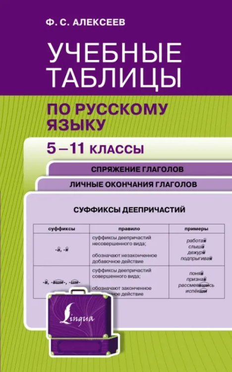 Быстрая помощь школьнику Учебные таблицы по русскому языку. 5-11 классы