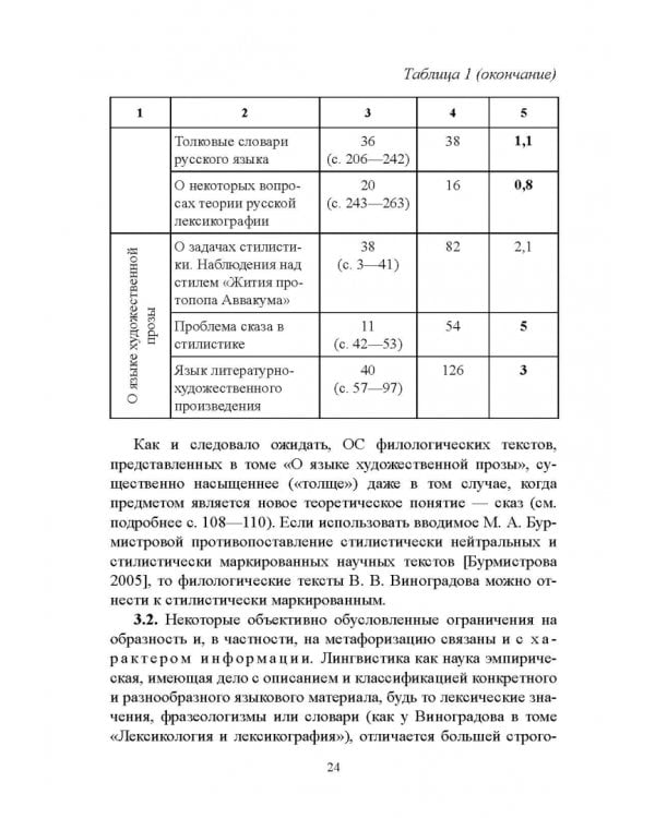 Дополнительное изображение книги «Образность в филологическом тексте. Монография»