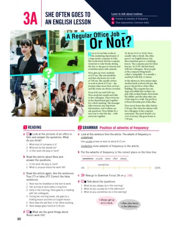 Empower. Elementary A2. Student's Book with Digital Pack