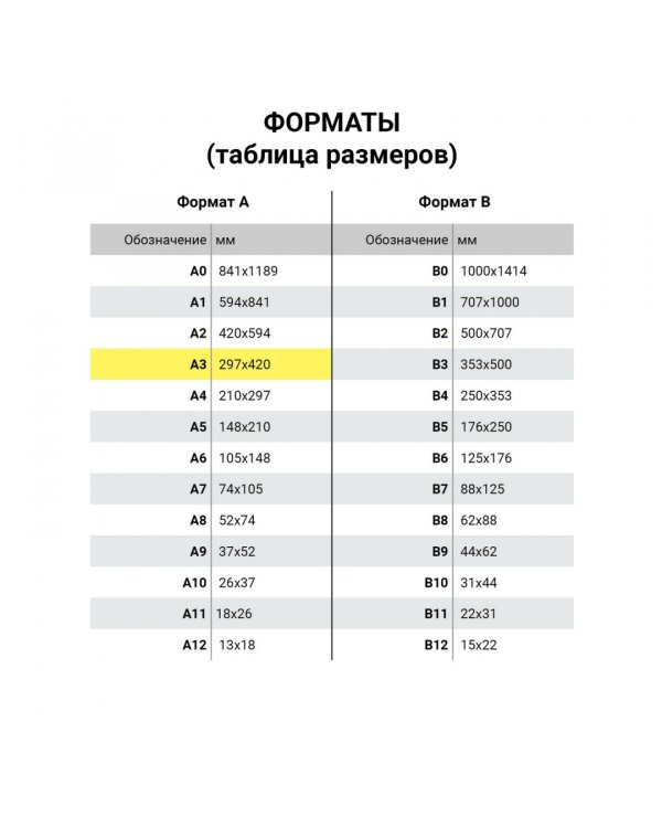 Бумага для акварели Мандарины, А3, 30 листов