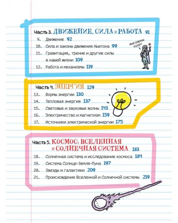 Все, что нужно, чтобы понять физику, химию и биологию, в одном толстом конспекте
