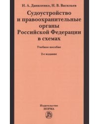 Судоустройство и правоохранительные органы Российской Федерации в схемах