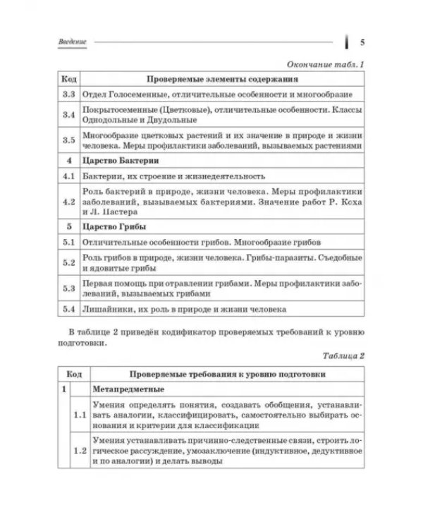 Дополнительное изображение книги «Биология. 7 класс. ВПР. 10 тренировочных вариантов»