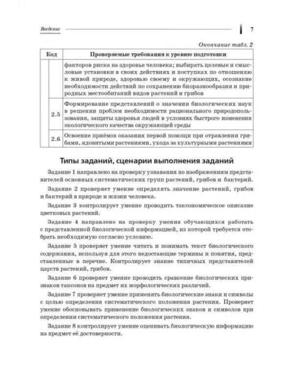 Дополнительное изображение книги «Биология. 7 класс. ВПР. 10 тренировочных вариантов»