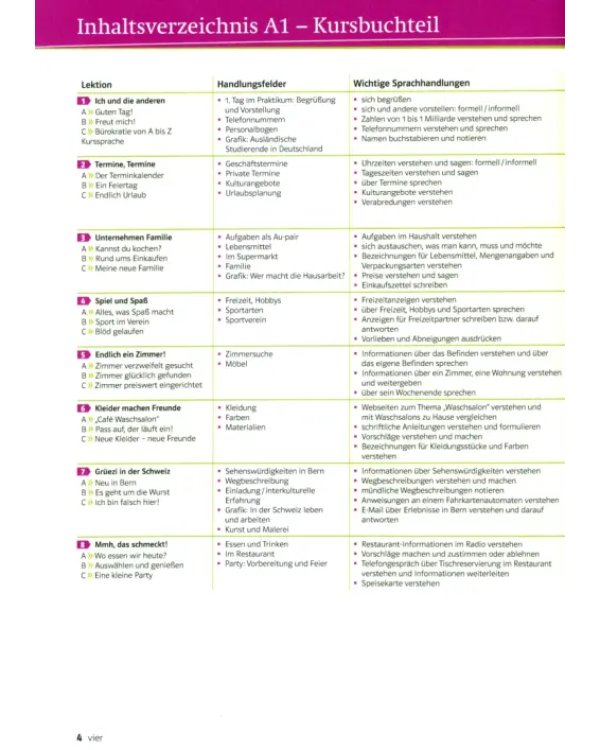 DaF kompakt A1. Deutsch als Fremdsprache für Erwachsene. Kurs- und Übungsbuch mit 2 Audio-CDs