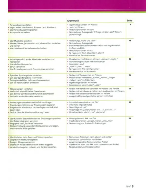 DaF kompakt A1. Deutsch als Fremdsprache für Erwachsene. Kurs- und Übungsbuch mit 2 Audio-CDs