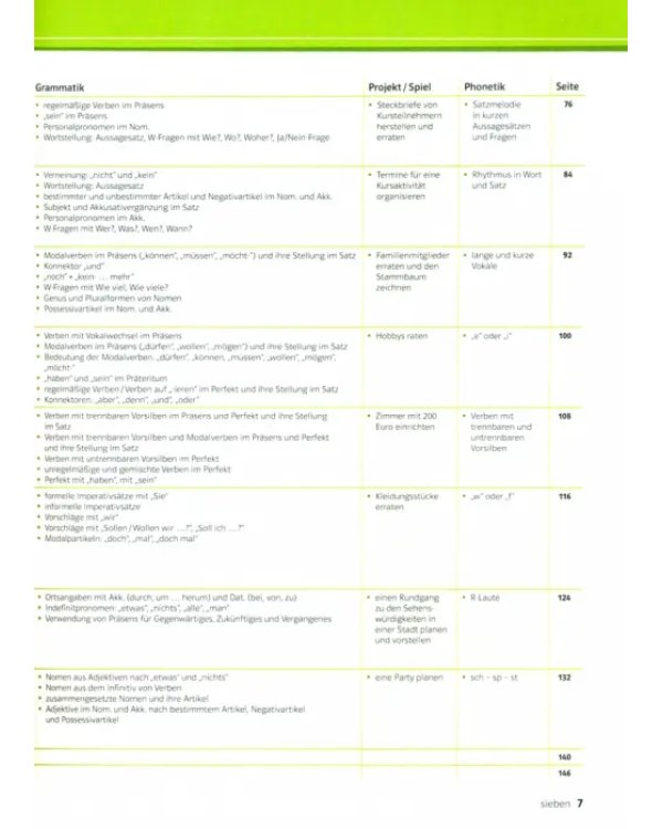 DaF kompakt A1. Deutsch als Fremdsprache für Erwachsene. Kurs- und Übungsbuch mit 2 Audio-CDs