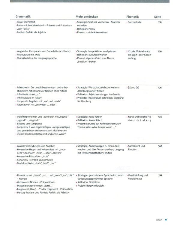 DaF kompakt neu B1. Deutsch als Fremdsprache für Erwachsene. Kurs- und Übungsbuch mit Audios