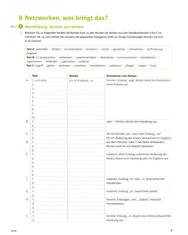 Mittelpunkt neu C1. Arbeitsbuch mit Audio-CD