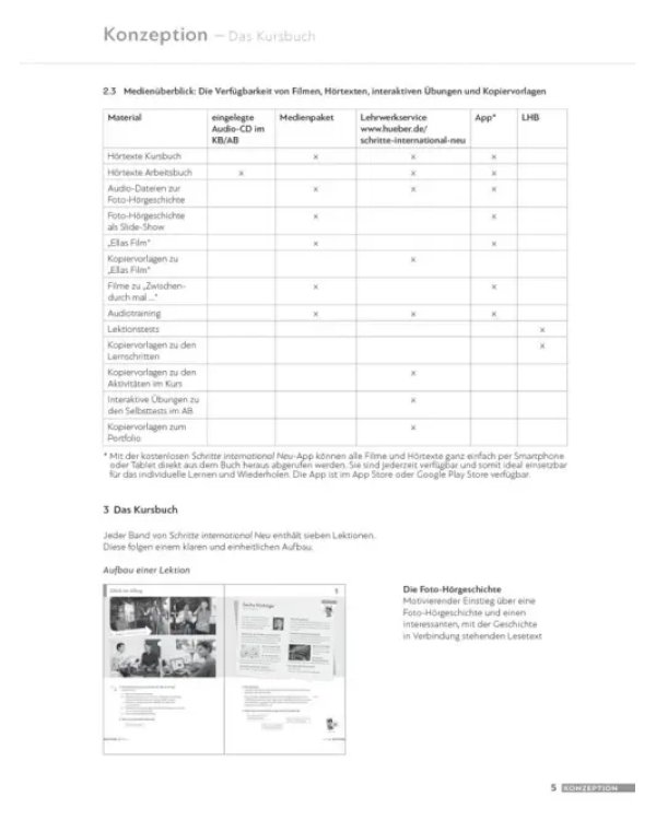 Schritte international Neu 5. Lehrerhandbuch. Deutsch als Fremdsprache