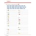 Schritte plus Alpha Neu 2. Trainingsbuch. Deutsch im Alpha-Kurs. Deutsch als Zweitsprache
