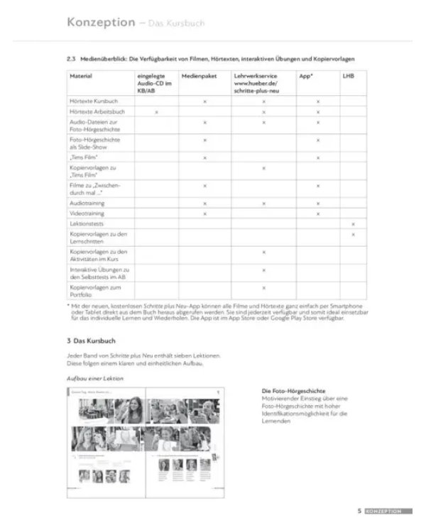 Schritte plus Neu 3. Lehrerhandbuch. Deutsch als Zweitsprache