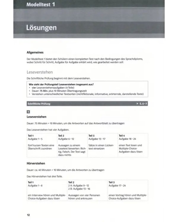 So geht’s zum DSD II. B2/C1. Neue Ausgabe. Lehrerhandbuch zum Testbuch mit Leitfaden + online