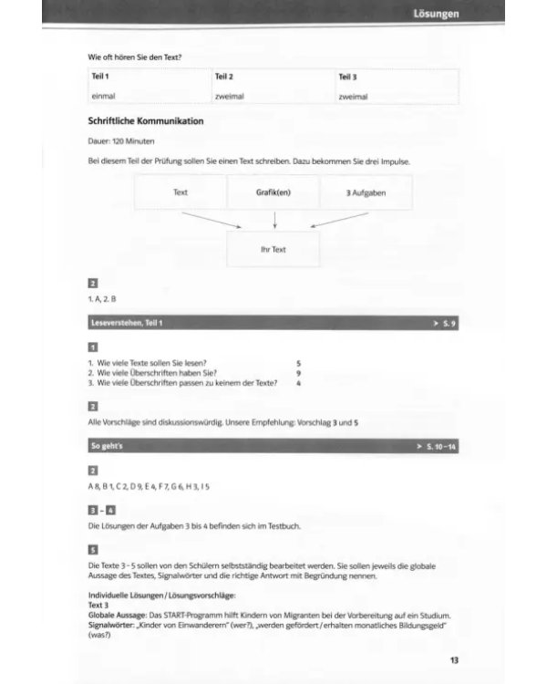 So geht’s zum DSD II. B2/C1. Neue Ausgabe. Lehrerhandbuch zum Testbuch mit Leitfaden + online