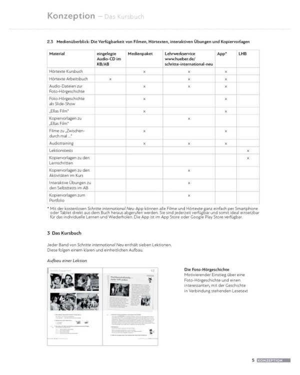 Schritte international Neu 6. Lehrerhandbuch. Deutsch als Fremdsprache