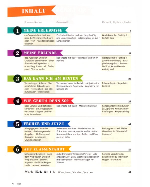 Die Deutschprofis A2. Kursbuch mit Audios und Clips