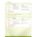 Magnet neu A2.2. Deutsch für junge Lernende. Kurs- und Arbeitsbuch mit Audio-CD
