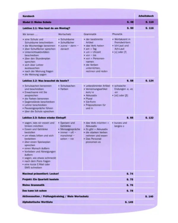 Maximal A1.1. Deutsch für Jugendliche. Kurs- und Arbeitsbuch mit Audios und Videos