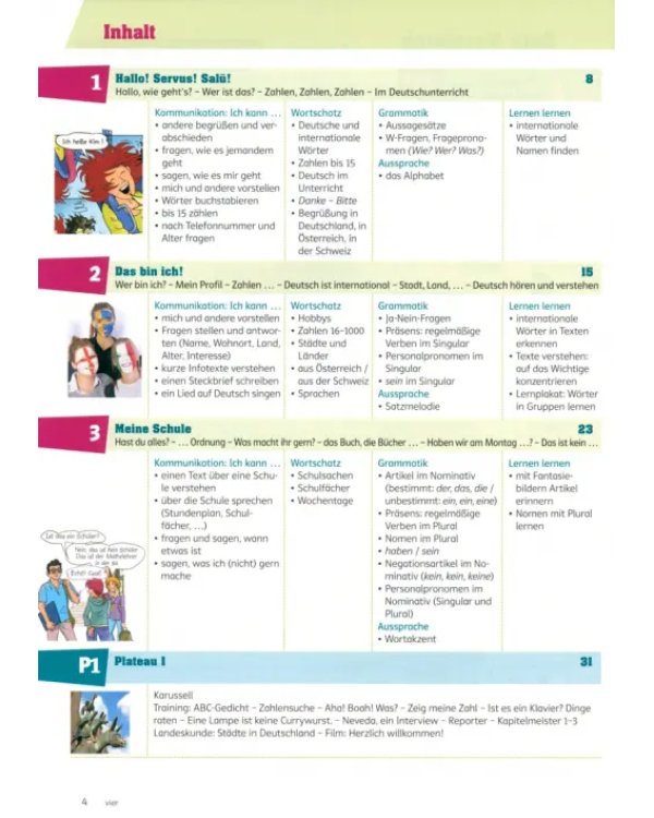 Klasse! A1. Deutsch für Jugendliche. Kursbuch mit Audios und Videos