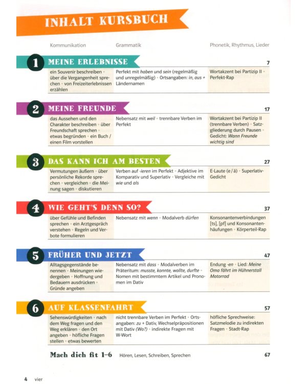 Die Deutschprofis A2.1. Kurs- und Übungsbuch mit Audios und Clips