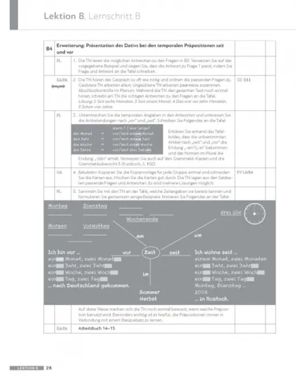 Дополнительное изображение книги «Schritte international Neu 2. Lehrerhandbuch. Deutsch als Fremdsprache»