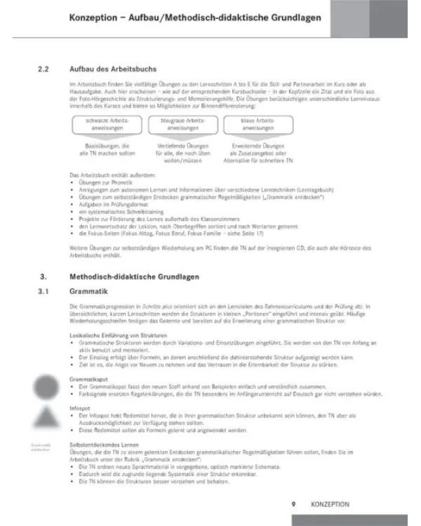 Schritte plus 1. Lehrerhandbuch. Deutsch als Fremdsprache