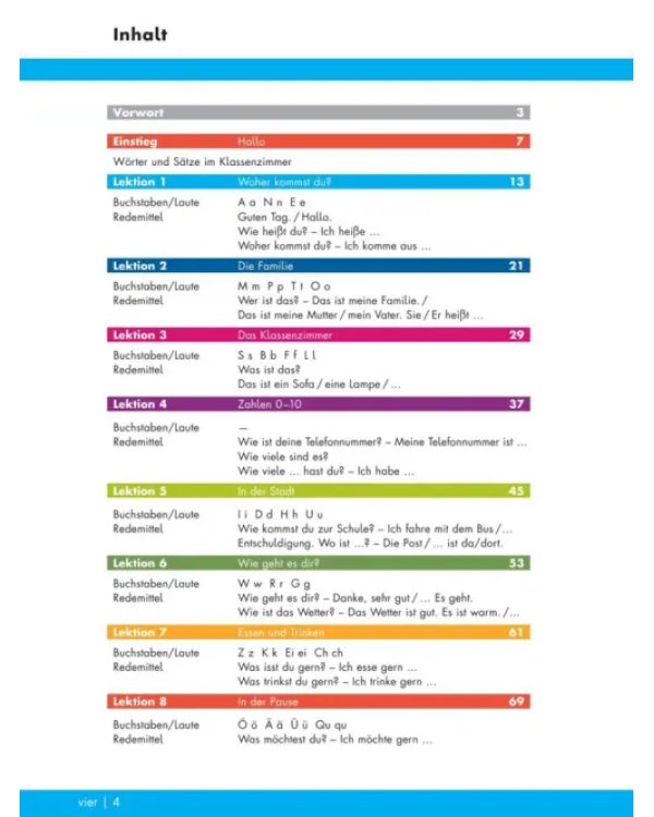 Schritte plus Alpha kompakt - Ausgabe für Jugendliche. Kursbuch. Deutsch als Zweitsprache